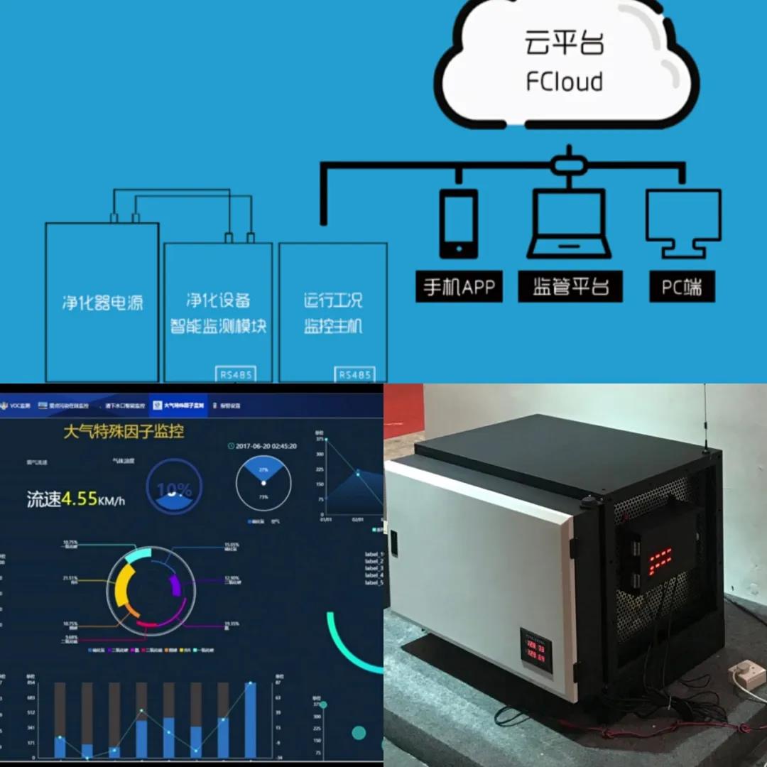 自己會“思考”的智能電源？