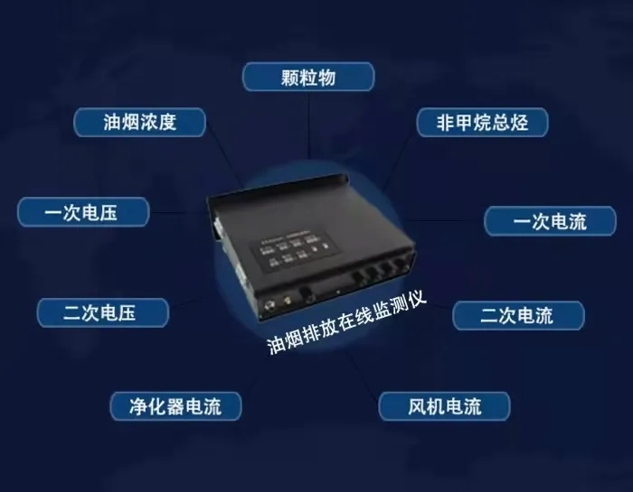 創(chuàng)新環(huán)保，杰星一直在路上！